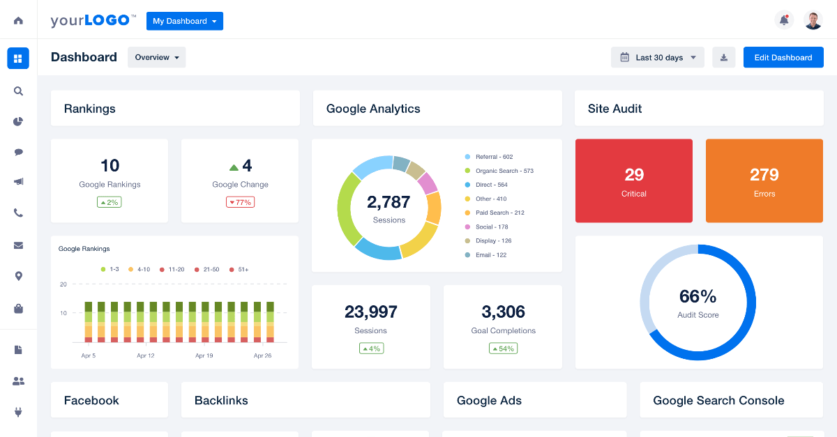 AgencyAnalytics homepage
